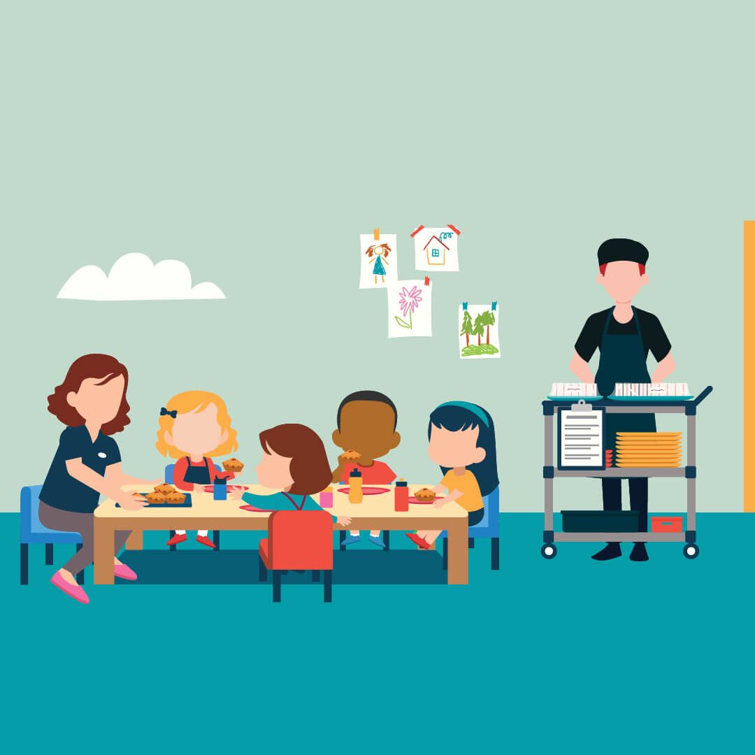 Children’s education and care